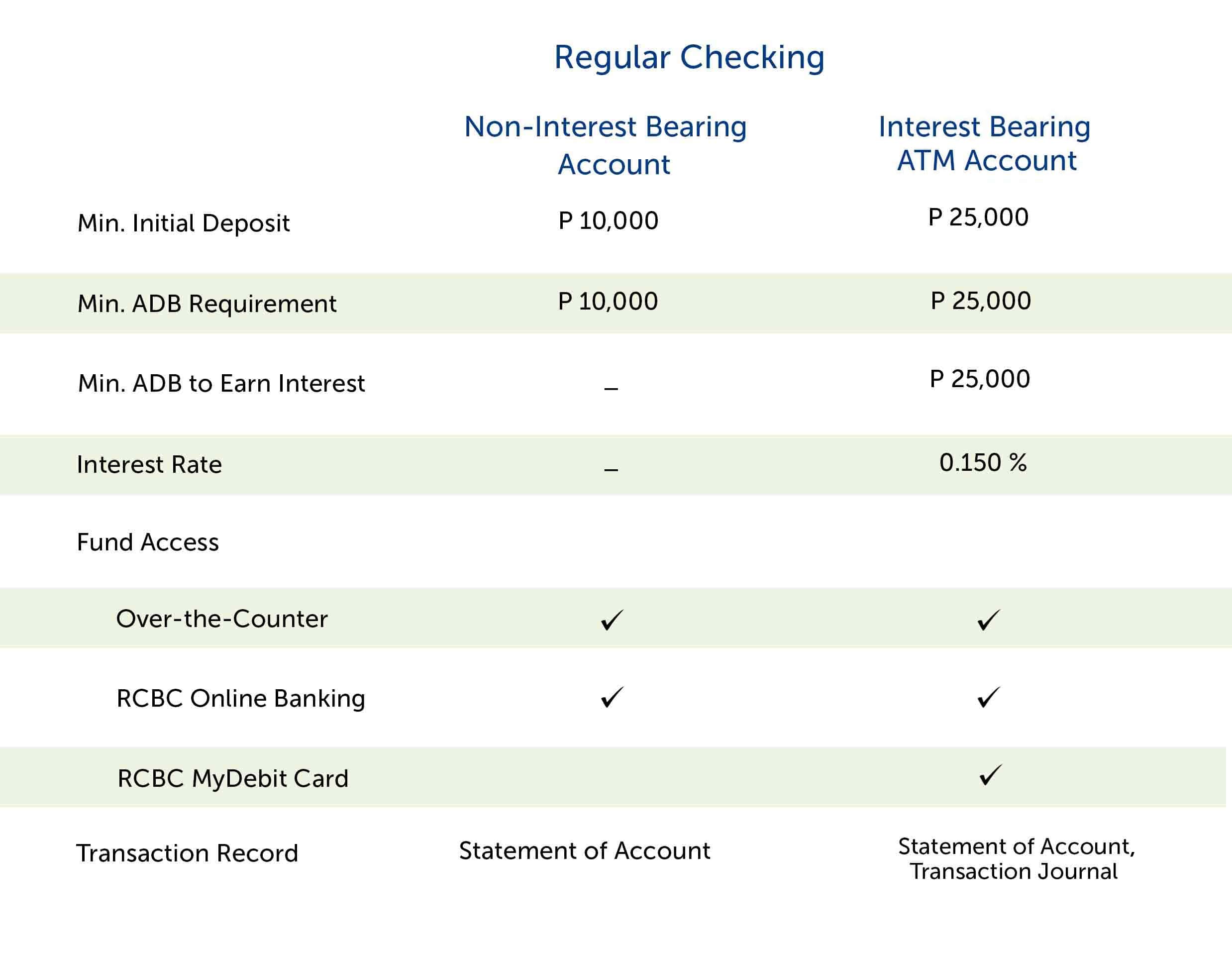Rcbc forex