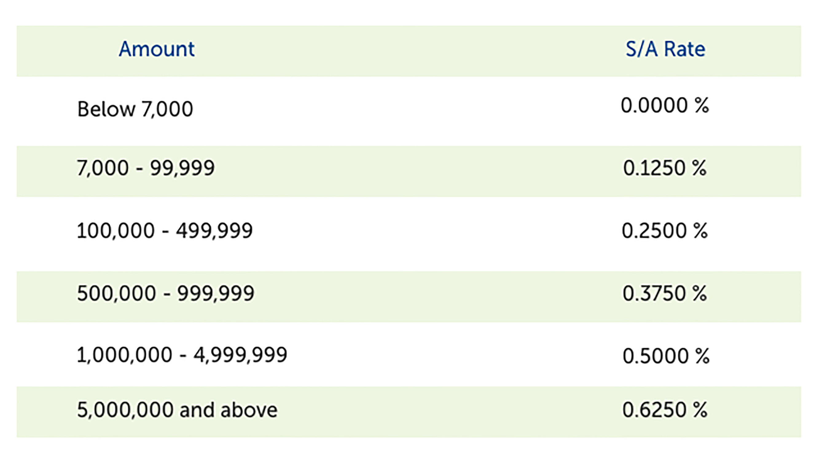 Online payday loans michigan image 6