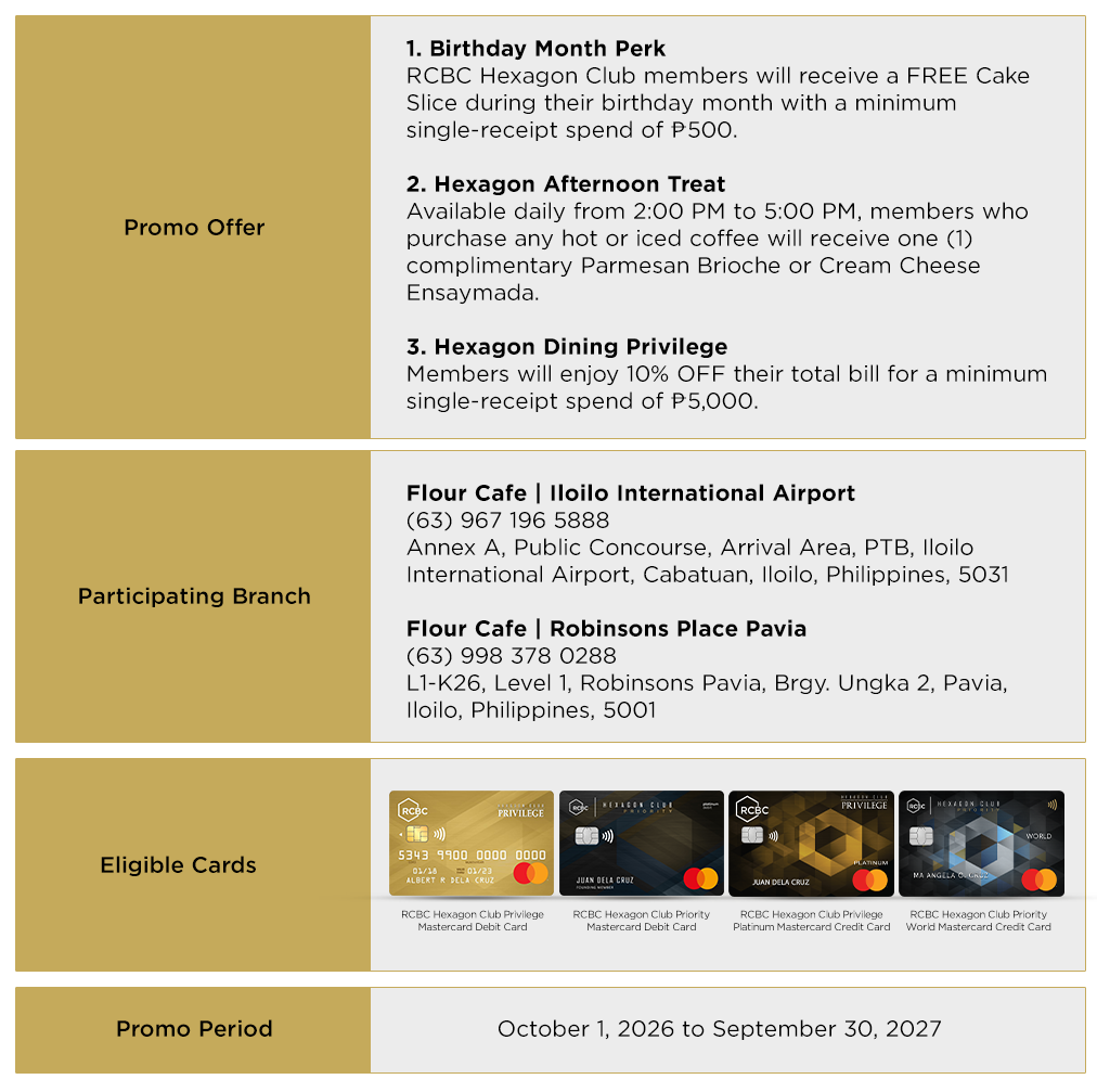 HC---Flour-Bakery---Details-2