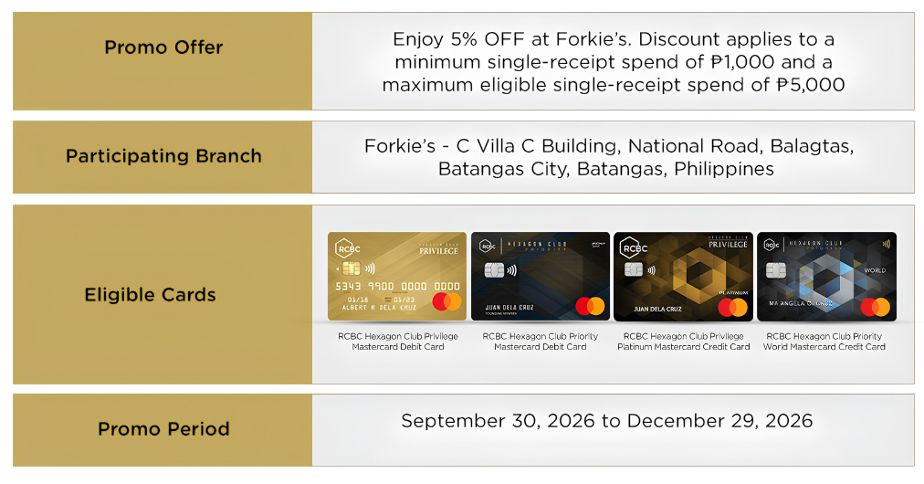 HC---Forkie's---Website-Details-(1)-1