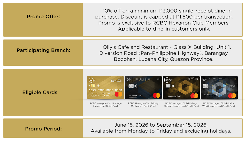 HC---Olly's-Restaurant---Body