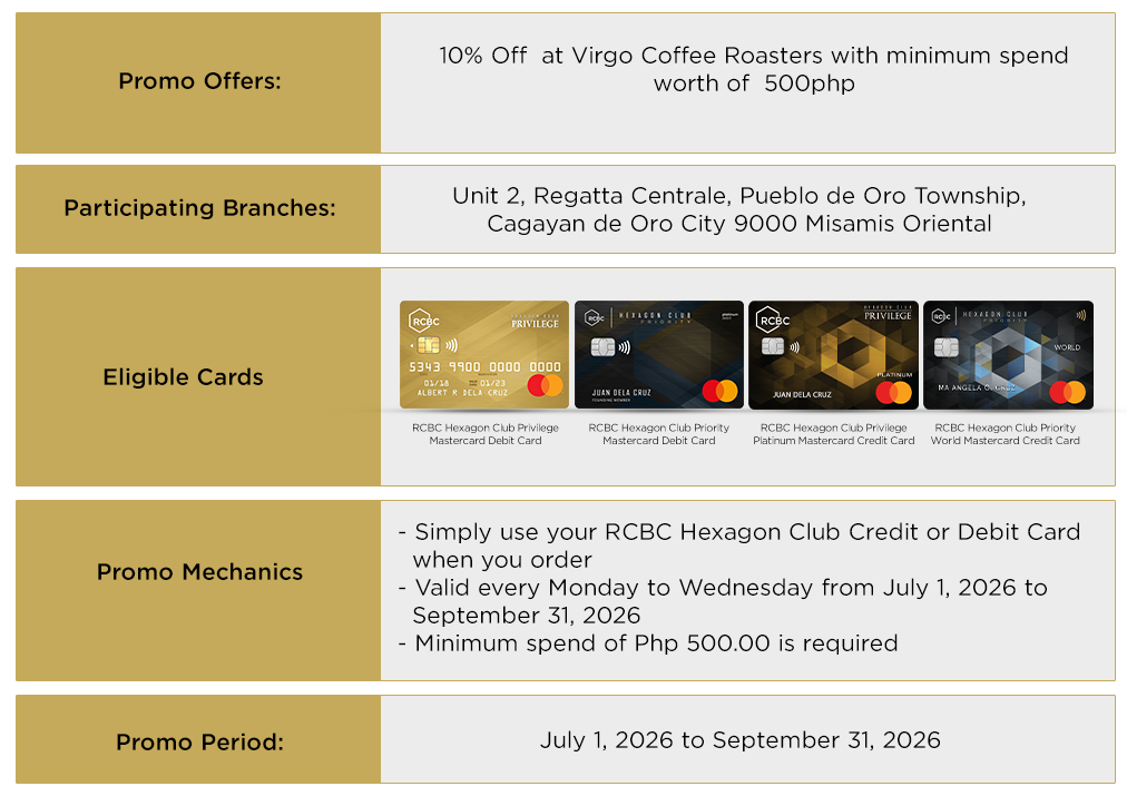 HC---Virgo-Coffee-Roasters---Body