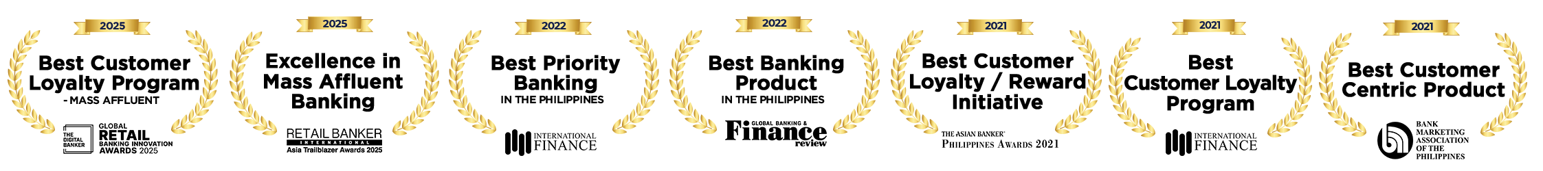 Hexagon-Club-Awards-Band_Oct-2025