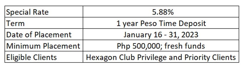 Hexagon-Club_CNY-TD-Offer-2023_webpage_table-2