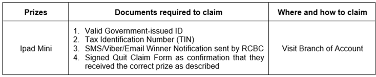 Redemption-Requirements-Table-1