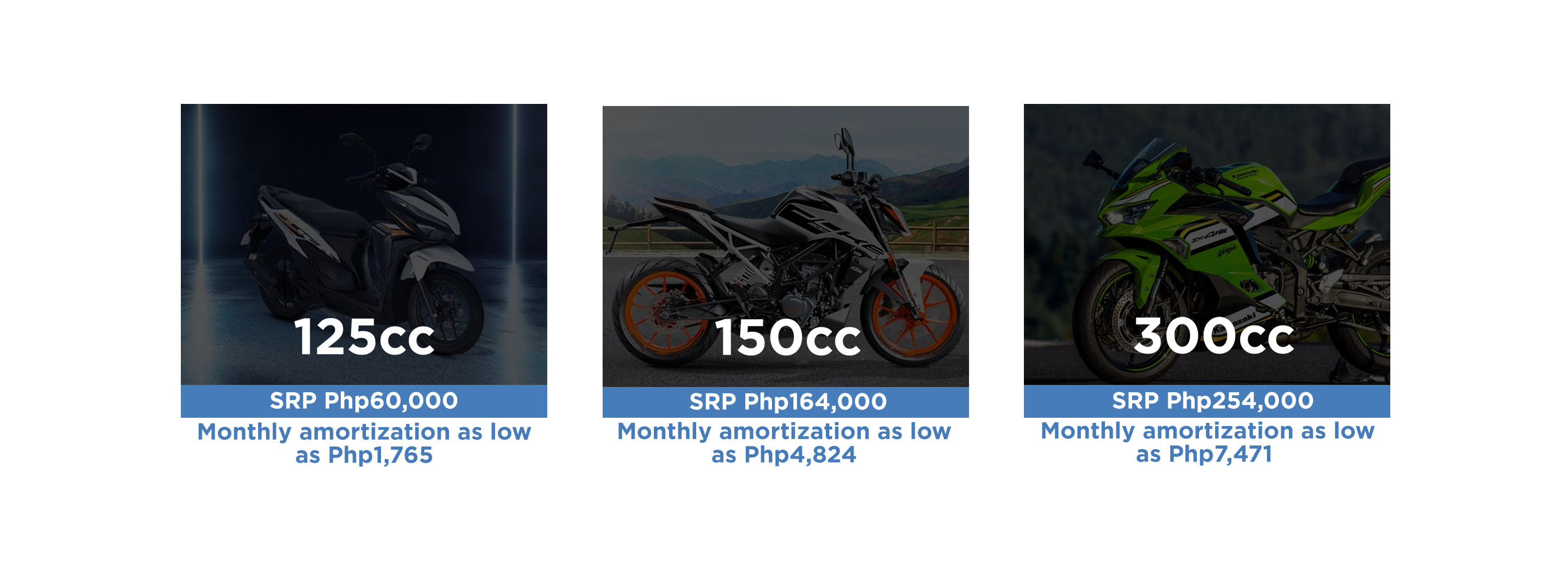 motorcycle loan variants