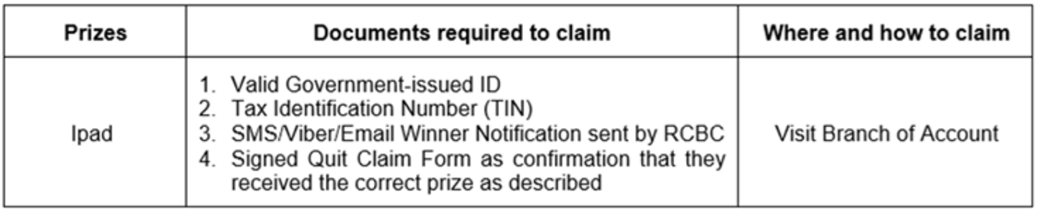 Redemption-Requirements-Table-1